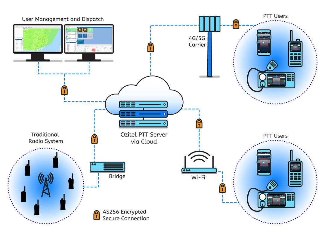 Website-Diagram-1080